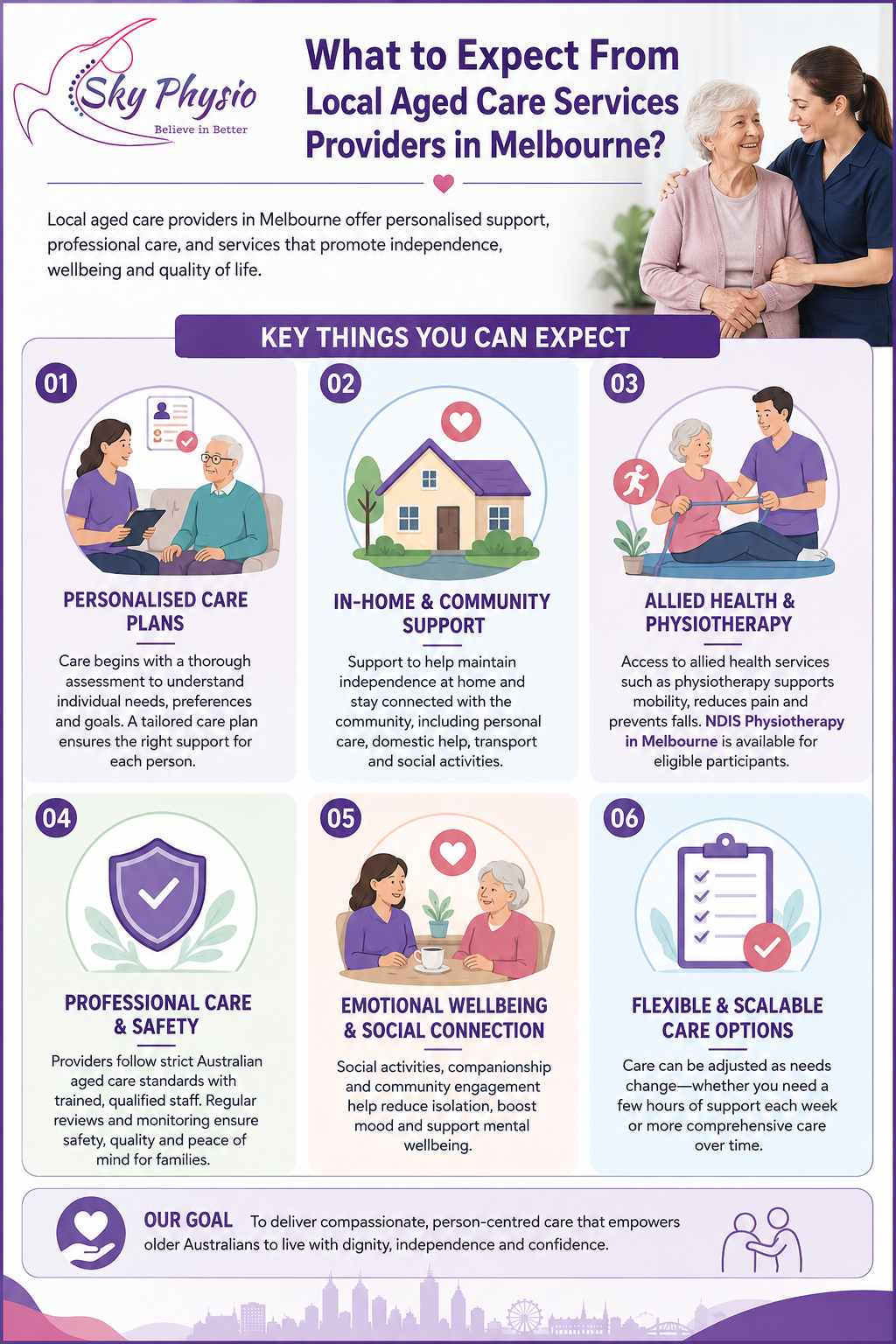 Aged Care Services Provider Melbourne 