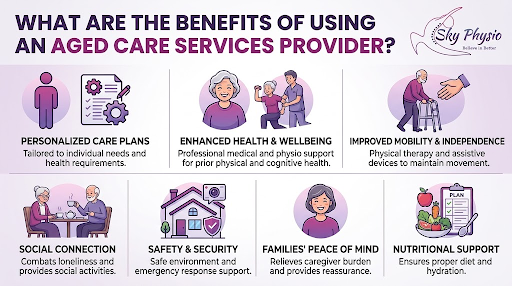 Disability Home Care Melbourne